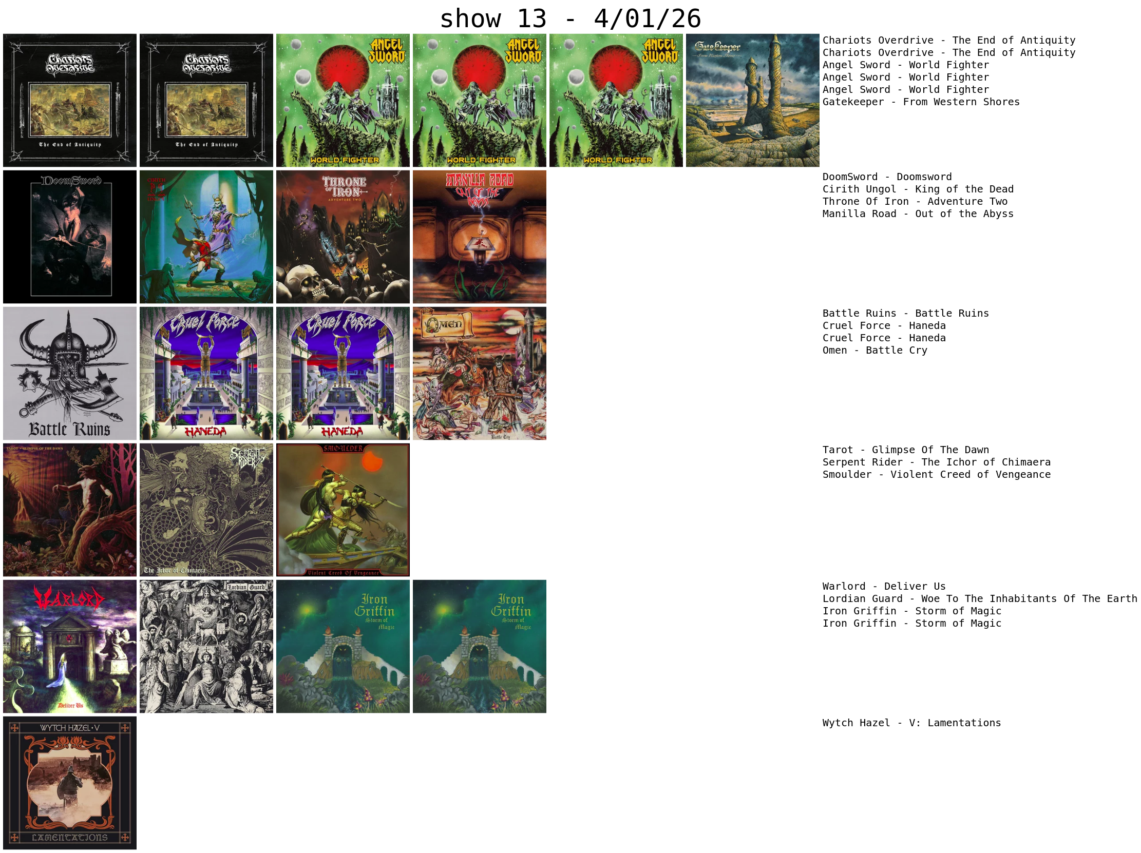 album covers grid 4-1-26